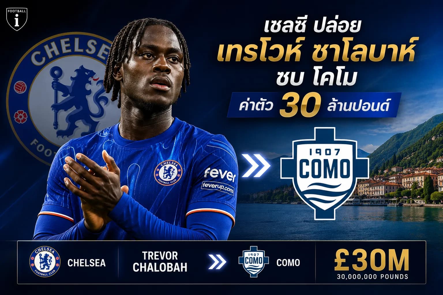 ChatGPT Image 6 ส.ค