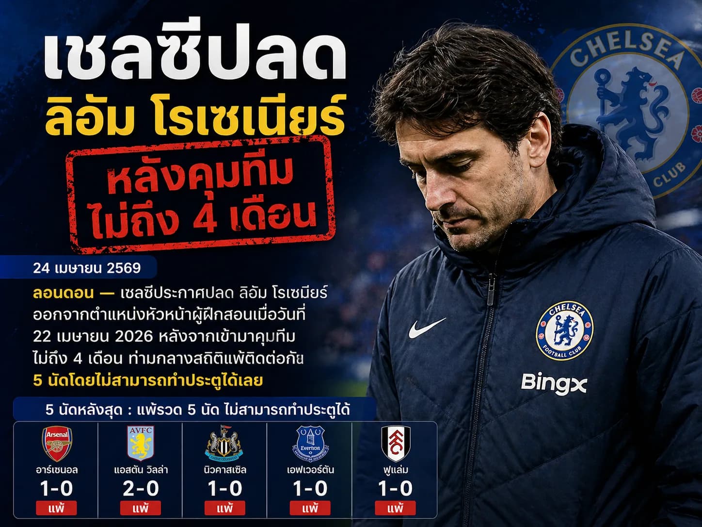 เชลซีปลด ลิอัม โรเซเนียร์ หลังคุมทีมไม่ถึง 4 เดือน