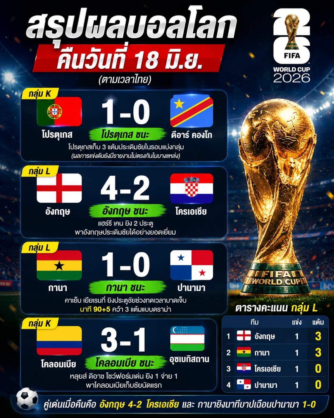 ChatGPT Image 19 มิ.ย
